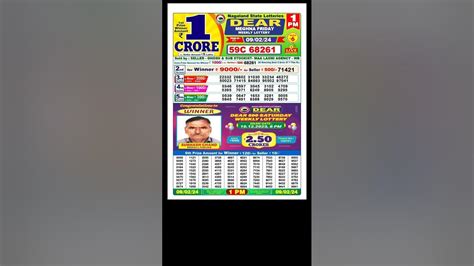 dear lottery result 9 tarik
